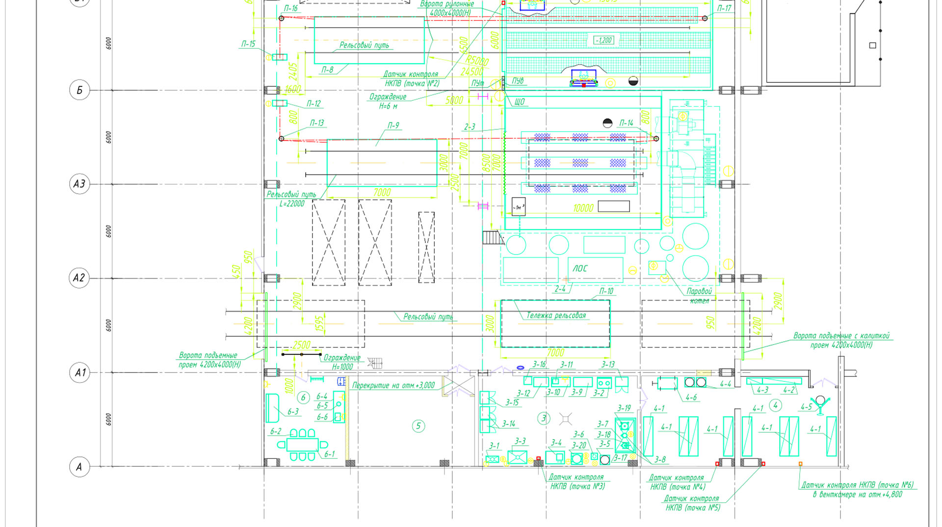Центросвармаш